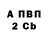 Alpha-PVP СК КРИС Ronni Mirangi